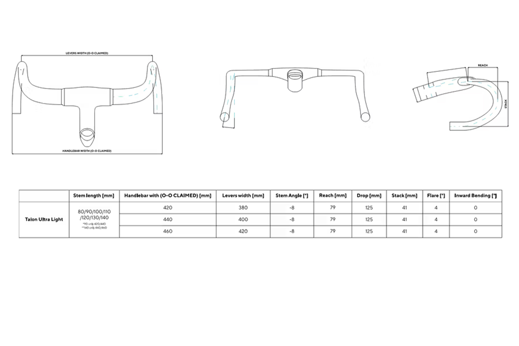 Most Talon UltraLight Geometria Geometry 